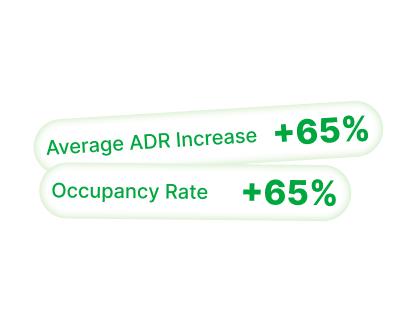 AI Revenue Optimization